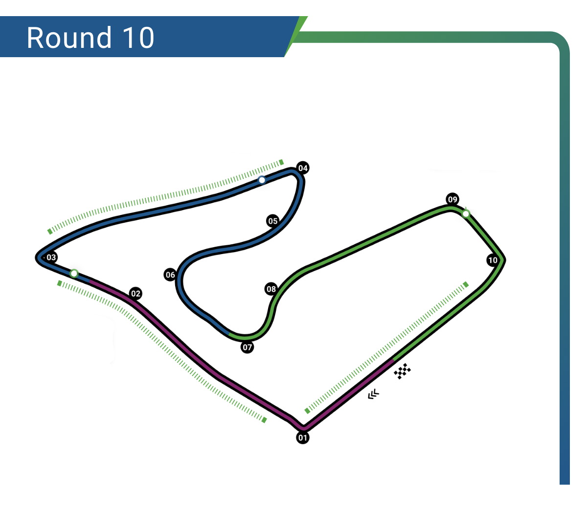 Round 10