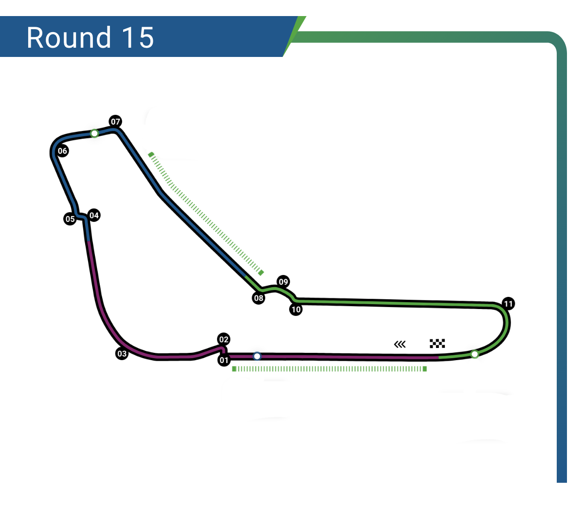 Round 15