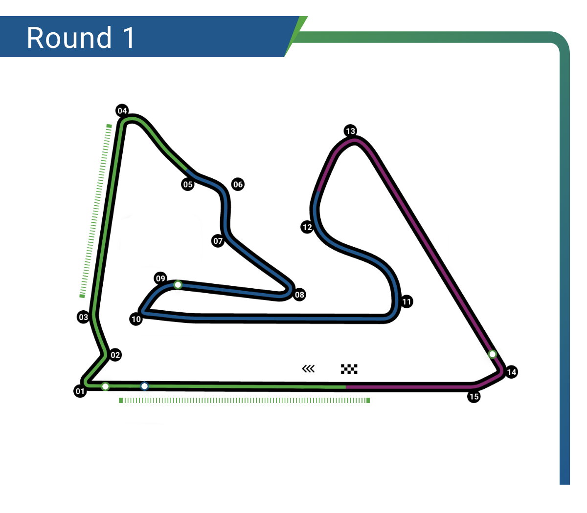 Round 1