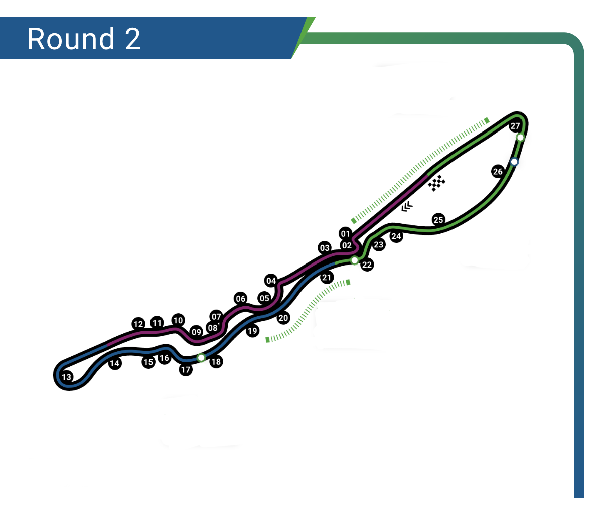Round 2
