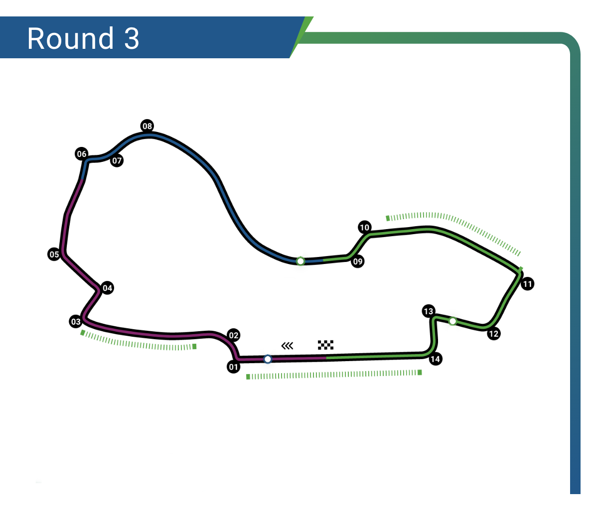Round 3