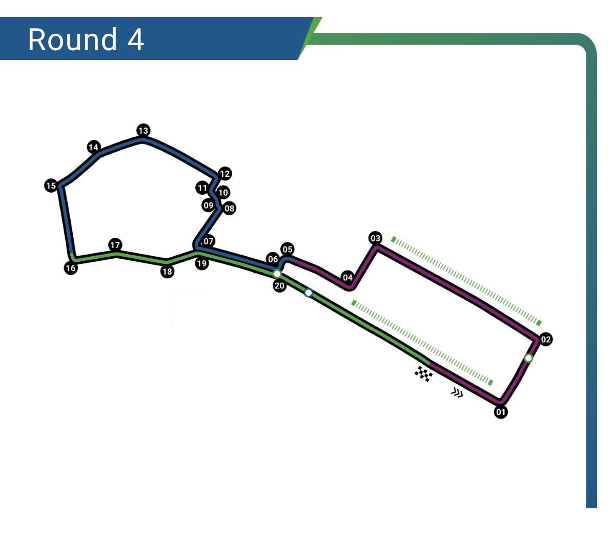 Round 4