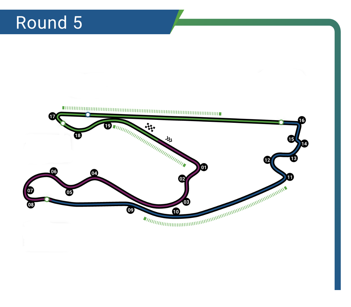 Round 5